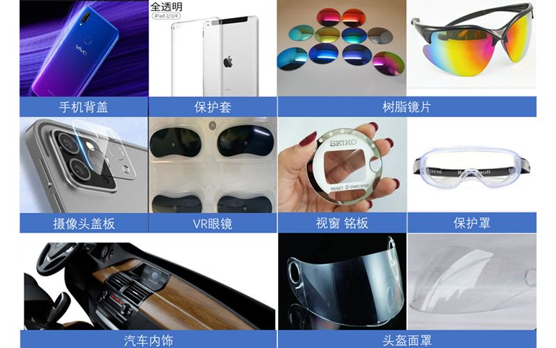 Bwin必赢光电丨立异赋能！驱动国产聚碳酸酯（PC）新质料迈出新程序