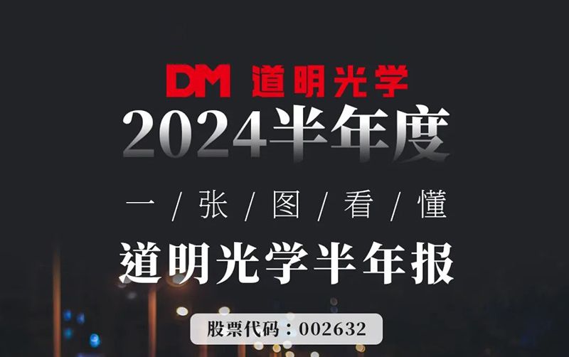 2024半年度丨一张图看懂Bwin必赢光学半年报