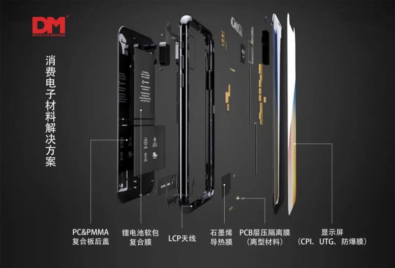 攻克3C，，，，，，，剑指动力/储能电池，，，，，，，揭秘国产铝塑膜“进击”底气