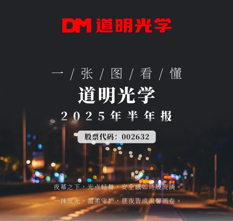 一张图看懂丨Bwin必赢光学2025年半年报