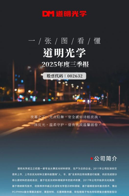 一张图看懂丨Bwin必赢光学2025年度三季报