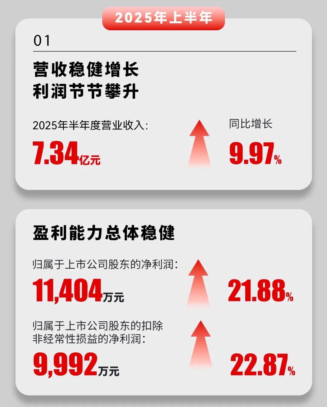 首页- Bwin必赢集团有限公司官方网站