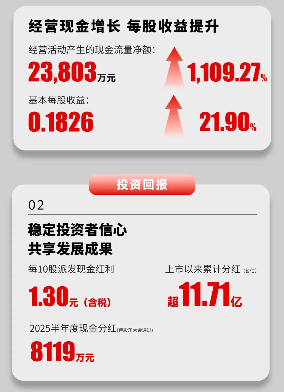 首页- Bwin必赢集团有限公司官方网站